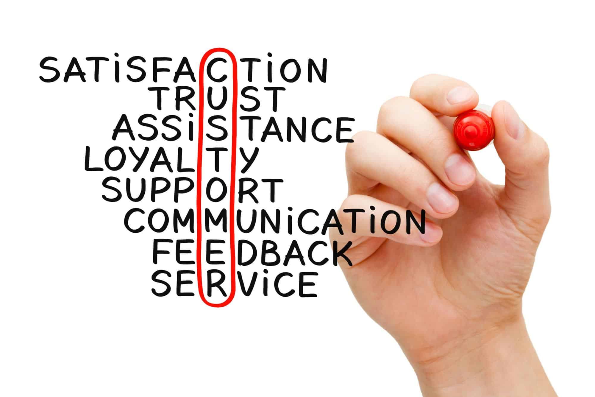 customer-satisfaction-means-what-exactly-redtail-telematics