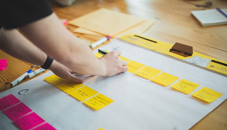 A person writing on a white board with yellow post it notes.